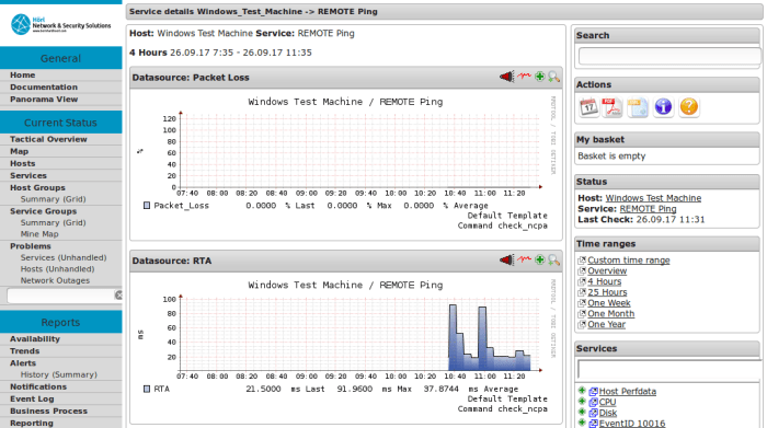 remote_ping_pnp4nagios