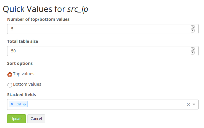 graylog_quick_value1