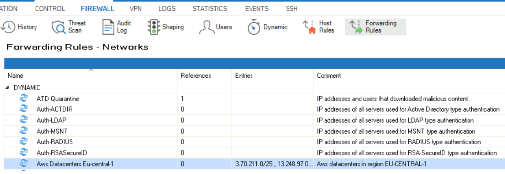Dynamic rule example